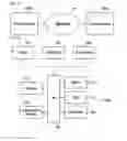 Fig. 02 - Method and system for handling security synchronization for prolonged periods of no-reception of voice frames