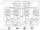 Fig. 01 - User partitioning in a communication system