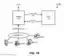 Fig. 03 - User partitioning in a communication system