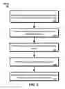 Fig. 09 - User partitioning in a communication system