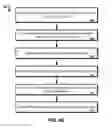 Fig. 14 - User partitioning in a communication system