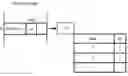 Fig. 01 - Management of storage and retrieval of data labels in random access memory