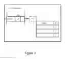 Fig. 02 - Management of storage and retrieval of data labels in random access memory