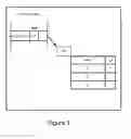 Fig. 06 - Management of storage and retrieval of data labels in random access memory