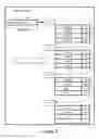 Fig. 10 - Management of storage and retrieval of data labels in random access memory