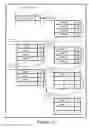 Fig. 13 - Management of storage and retrieval of data labels in random access memory