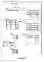 Fig. 14 - Management of storage and retrieval of data labels in random access memory