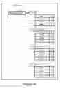 Fig. 15 - Management of storage and retrieval of data labels in random access memory