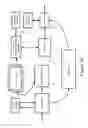 Fig. 16 - Management of storage and retrieval of data labels in random access memory