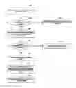 Fig. 01 - Multicast implementation in a link state protocol controlled ethernet network