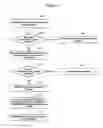 Fig. 03 - Multicast implementation in a link state protocol controlled ethernet network