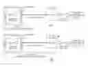 Fig. 01 - Physical layer management system