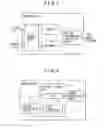 Fig. 03 - Signal distribution circuit and stuffing control unit
