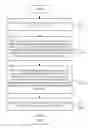 Fig. 01 - Queue scheduling method and apparatus