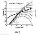Fig. 06 - Vertical cavity surface emitting devices incorporating wafer fused reflectors