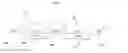 Fig. 01 - Telecommunication signaling using nonlinear functions