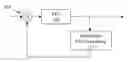 Fig. 01 - Frequency and timing offset estimation algorithm for DTV (DVB-T2) receivers