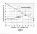 Fig. 07 - Apparatus and method for mitigation of receive power imbalance on equalizer performance