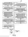 Fig. 09 - Apparatus and method for mitigation of receive power imbalance on equalizer performance