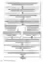 Fig. 10 - Apparatus and method for mitigation of receive power imbalance on equalizer performance