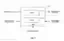 Fig. 09 - Method and System for a Parameterized Multi-Standard Deblocking Filter for Video Compression Systems
