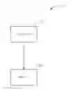 Fig. 01 - Method of handling tone map interpolation and related communication device