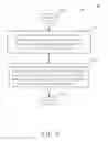 Fig. 04 - Method of handling tone map interpolation and related communication device