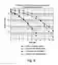 Fig. 06 - METHOD AND SYSTEM OF ENHANCED PERFORMANCE IN COMMUNICATION SYSTEMS