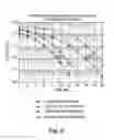 Fig. 07 - METHOD AND SYSTEM OF ENHANCED PERFORMANCE IN COMMUNICATION SYSTEMS
