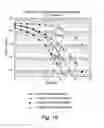 Fig. 08 - METHOD AND SYSTEM OF ENHANCED PERFORMANCE IN COMMUNICATION SYSTEMS