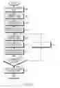 Fig. 07 - Apparatus and method for estimating channel in digital video broadcasting system