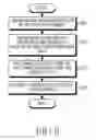Fig. 08 - Apparatus and method for estimating channel in digital video broadcasting system