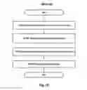 Fig. 09 - Software radio system, decoding apparatus and method thereof