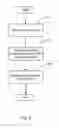 Fig. 04 - Detection and mitigation of temporary impairments in a communications channel