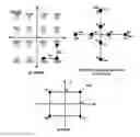 Fig. 01 - Soft-demapping of QAM signals