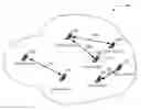 Fig. 01 - Methods and apparatuses for synchronization of wireless devices in wireless networks