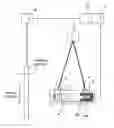 Fig. 01 - Gamma scanning apparatus