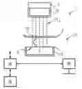 Fig. 01 - Compact mammograph and associated mammography process