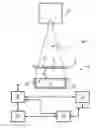 Fig. 01 - GALACTOGRAPHY PROCESS AND MAMMOGRAPH