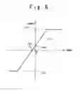 Fig. 07 - Control apparatus of radiotherapy system and operation method of radiotherapy system