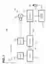 Fig. 02 - HANDSWITCH QUICK CONNECT EXPOSURE CONTROL