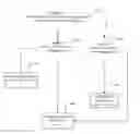 Fig. 01 - Methods and systems for adaptively correcting exposure parameters during digital radiographic imaging