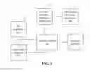 Fig. 02 - Methods and systems for adaptively correcting exposure parameters during digital radiographic imaging