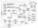 Fig. 01 - Contextual conversation processing in telecommunication applications