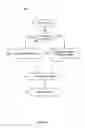 Fig. 07 - Contextual conversation processing in telecommunication applications