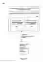 Fig. 09 - Contextual conversation processing in telecommunication applications