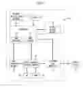 Fig. 02 - Retrieval of deleted voice messages in voice messaging system