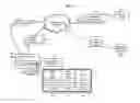 Fig. 02 - Methods, systems, and products for responding to communications