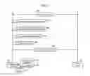 Fig. 06 - Methods, systems, and products for responding to communications