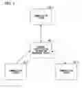 Fig. 06 - Communication system and processing method